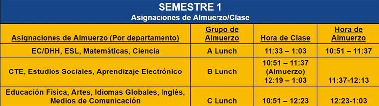 Lunch Schedule Spanish